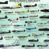 Avions de la Seconde Guerre Mondiale