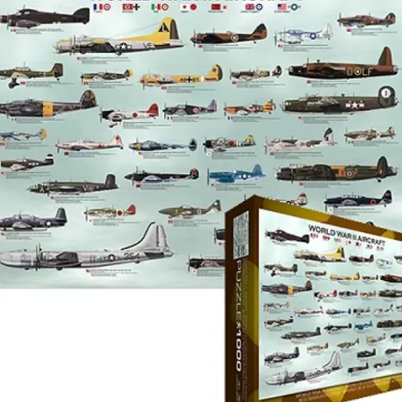 Avions de la Seconde Guerre Mondiale