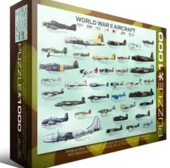 Avions de la Seconde Guerre Mondiale