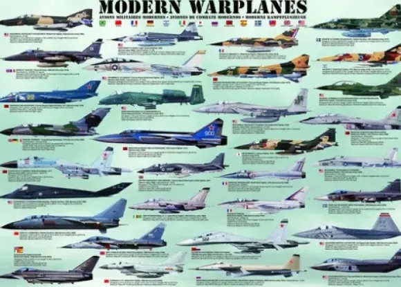 Avions de l'Ère Moderne