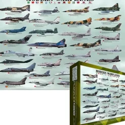 Avions de l'Ère Moderne