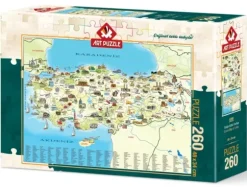 Carte de la Turquie
