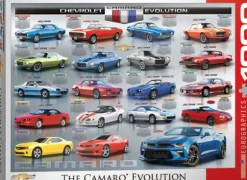 Chevrolet The Camaro Evolution