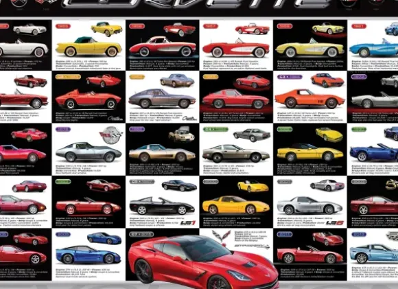 Corvette Evolution