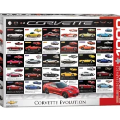 Corvette Evolution