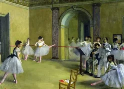 Degas Edgar - Edgar Degas - Foyer de la Danse à l'Opéra de la Rue Le Peletier