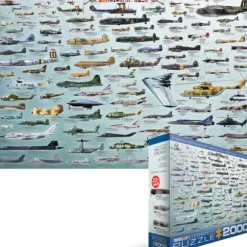 Evolution des avions de guerre