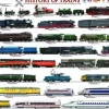 Histoire des trains