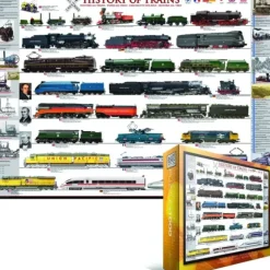 Histoire des trains