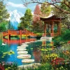 Jardins de Fuji