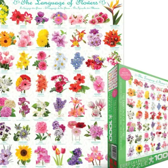 Le language des Fleurs