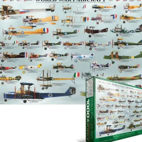 Les Avions de la 1ère Guerre Mondiale