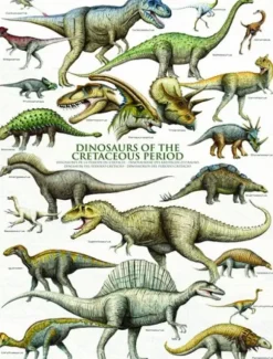 Les Dinosaures - Période du Crétacé