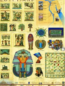 Les Egyptiens