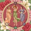 Les signes de terre en Astrologie