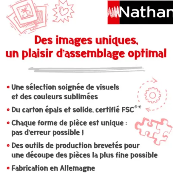 Les Unes Emblématiques / L'Equipe