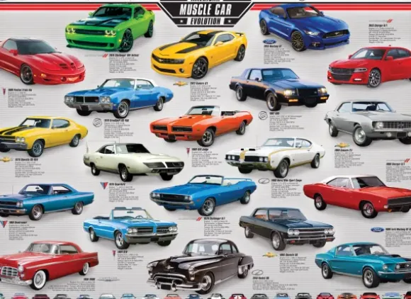 Muscle Car Evolution