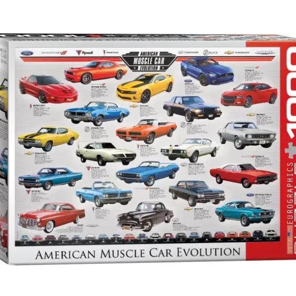 Muscle Car Evolution