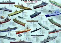 Navires de guerre WWII