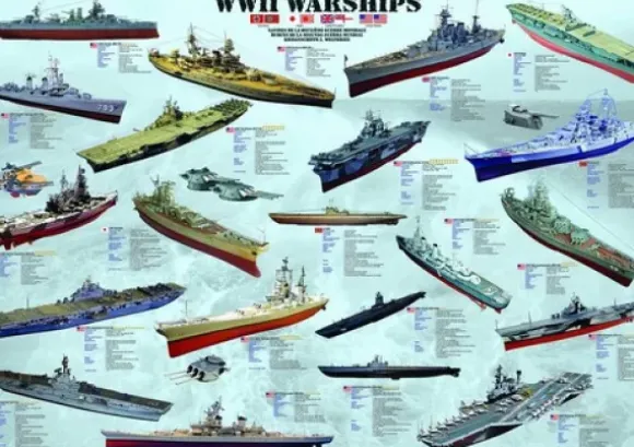 Navires de guerre WWII