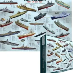 Navires de guerre WWII