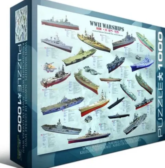 Navires de guerre WWII