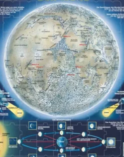 Puzzle Cadre - Der Mond (en Allemand)