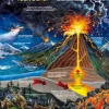 Puzzle Cadre - Le Volcan (en Finlandais)