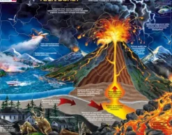 Puzzle Cadre - Le Volcan (en Finlandais)