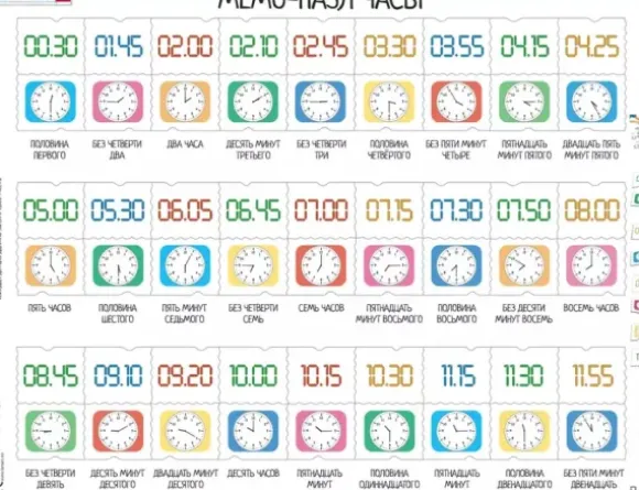 Puzzle Cadre - MemoPuzzle (en Russe)