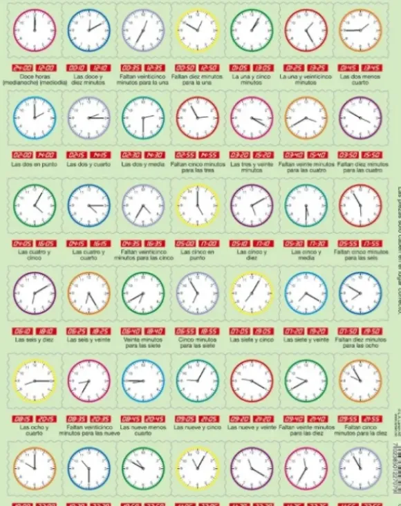 Puzzle Cadre - Reloj Rompecabezas (en Espagnol)