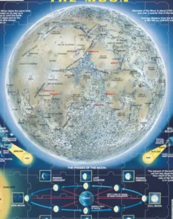 Puzzle Cadre - The Moon (en anglais)