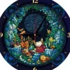 Puzzle Horloge - Astrologie