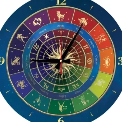 Puzzle Horloge - Zodiaques